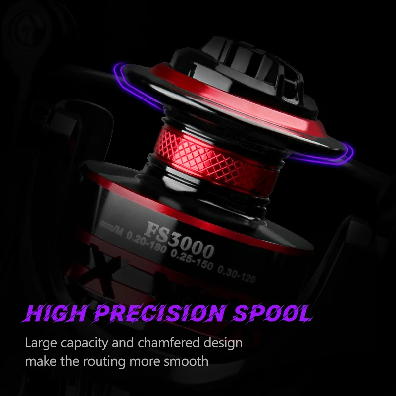 รอกตกปลา DEUKIO รุ่น Spinning  - Reel Drag Knob บทวิจารณ์และราคา