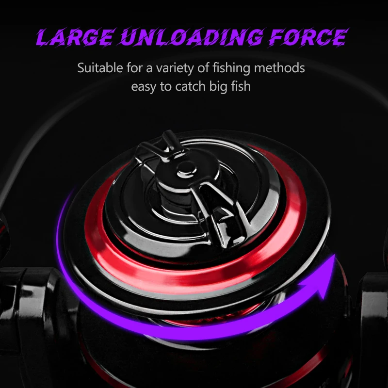 รอกตกปลา DEUKIO รุ่น Spinning  - Reel Drag Knob บทวิจารณ์และราคา
