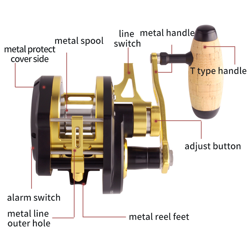 รูค (RUKE) รอกตกปลาโลหะสำหรับส - Reel Drag Knob บทวิจารณ์และราคา
