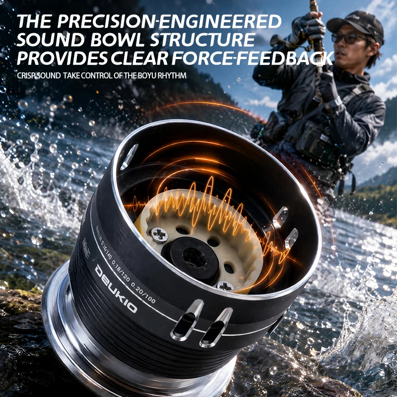 รอกตกปลา DEUKIO แบบสปินนิ่งขนา - Surf Reel บทวิจารณ์และราคา